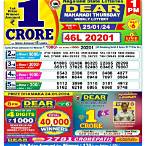pà lottery